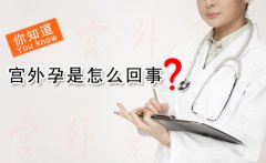宮外孕的導火線是什么